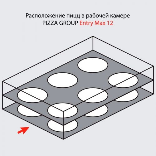 Печь для пиццы PIZZA GROUP Entry Max 12