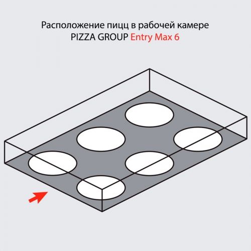 Печь для пиццы PIZZA GROUP Entry Max 6