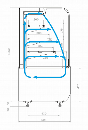 Витрина кондитерская Carboma KR70 VM 1,3-2 STANDARD открытая, горка (9005-0109)